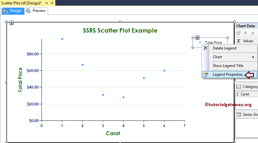 Scatter Plot legend Properties