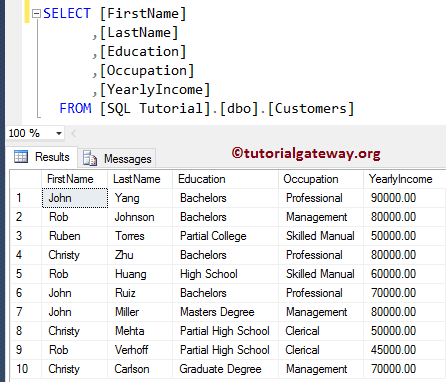 Customer Table Data 1