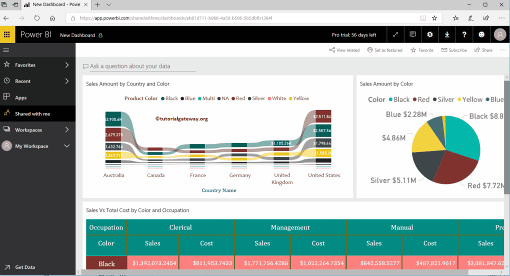 View Report inside the Shared  Workspace 9