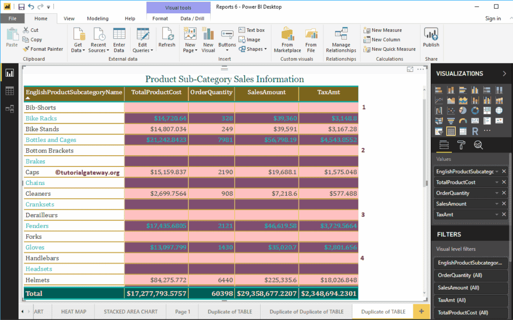 Show Empty Records in a Power BI Report 4
