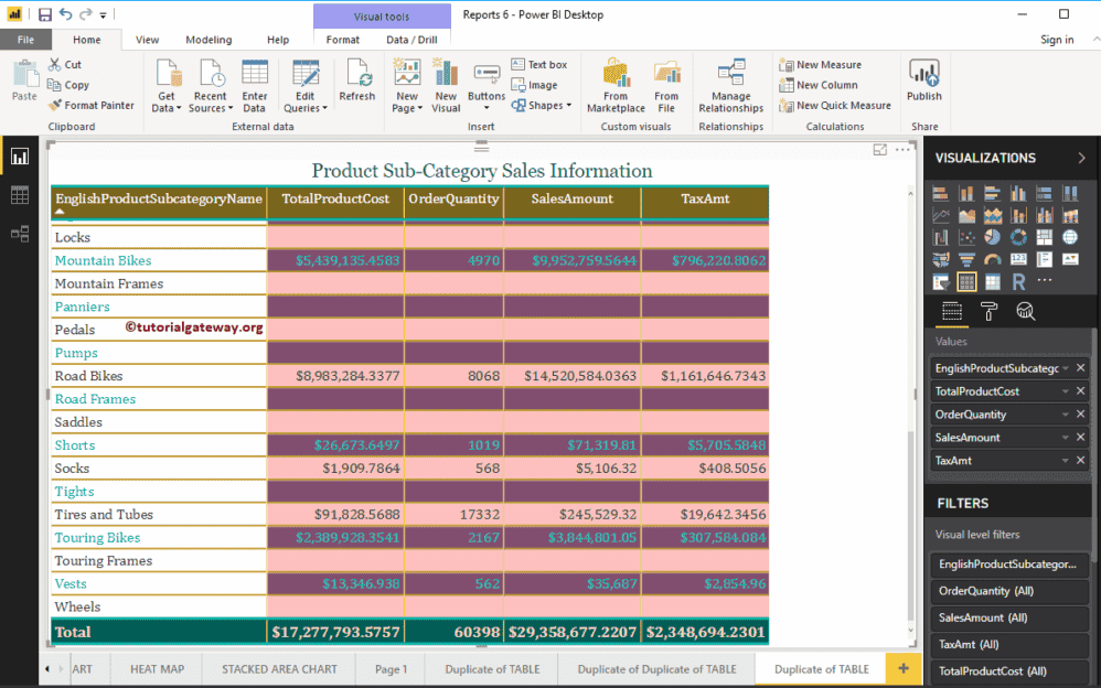 Show Empty Records in a Power BI Report 5