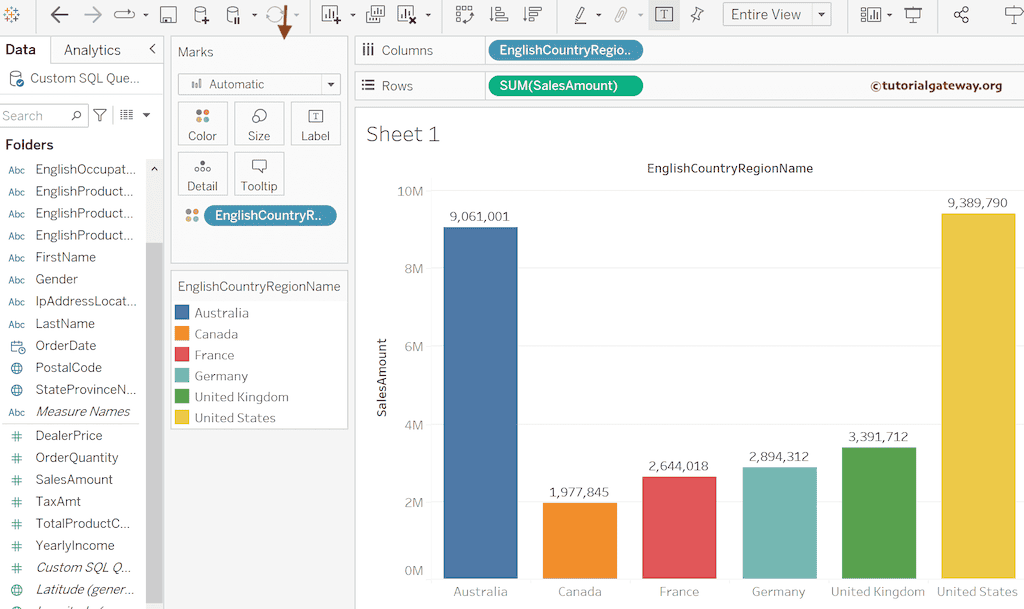 Pages and Filters are removed