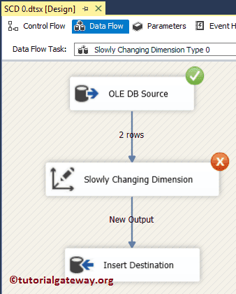Slowly Changing Dimension Type 0 - 22