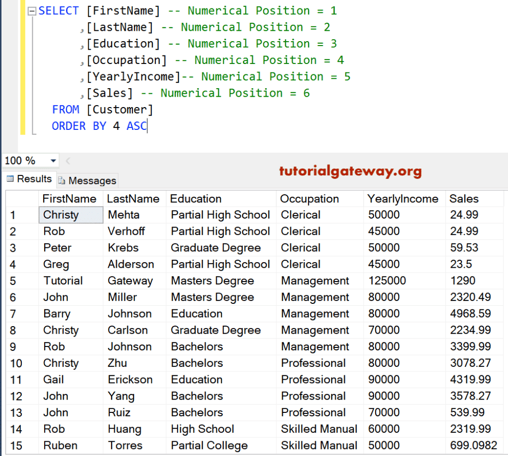 Sort By Numeric Position