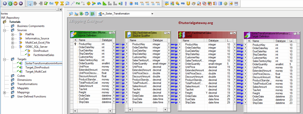 Sorter Transformation in Informatica 14
