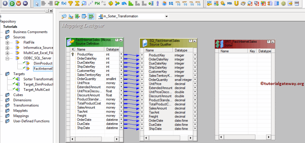 Sorter Transformation in Informatica 8