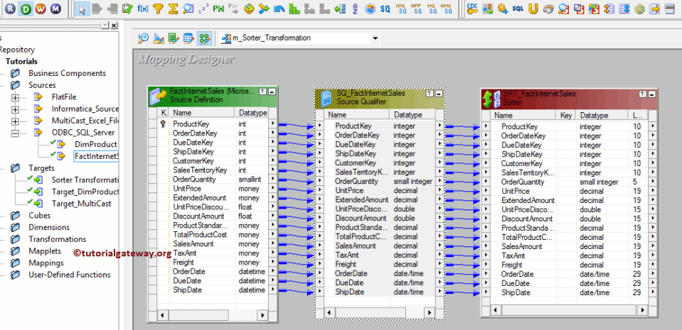 Sorter Transformation in Informatica 9