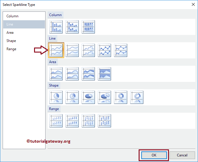 Select Sparkline Type