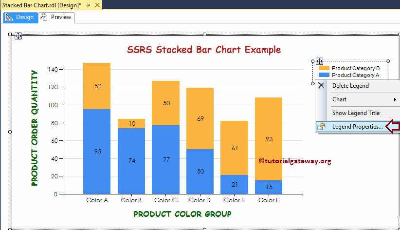 Stacked Bar Chart Legend properties