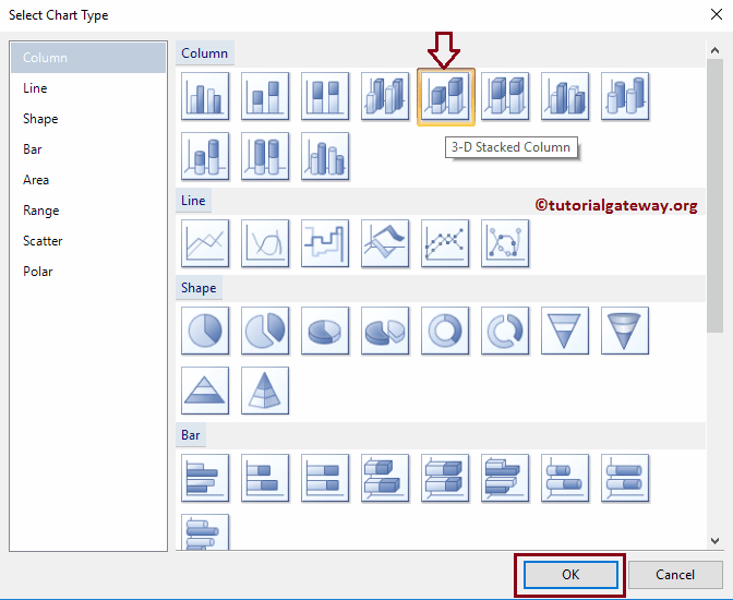 3D Stacked Column Chart