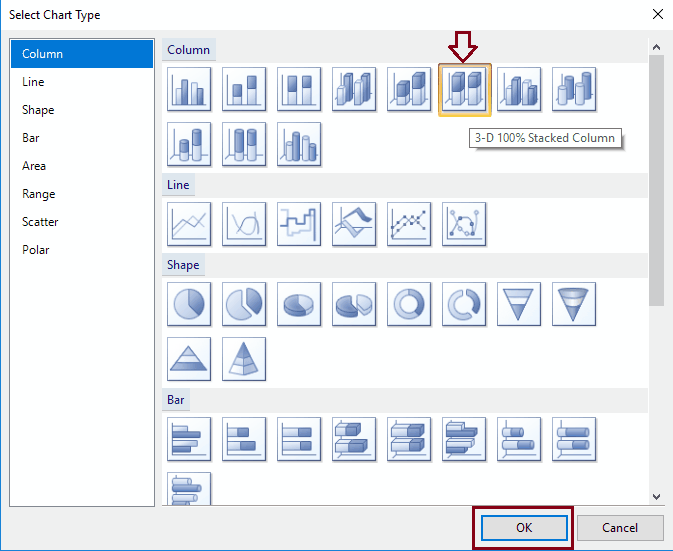 3d 100% Stacked Column Chart