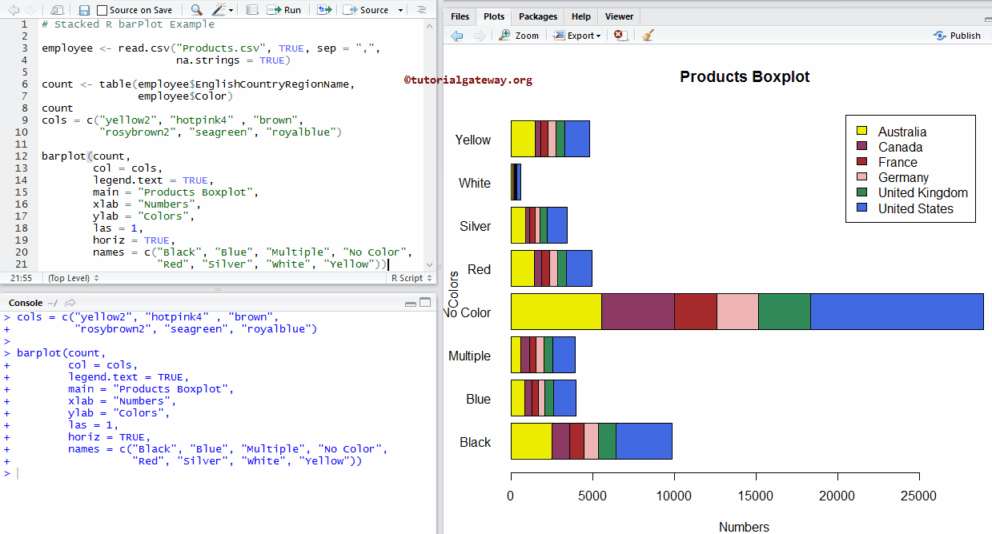 Horizontal Stacked Barplot 6