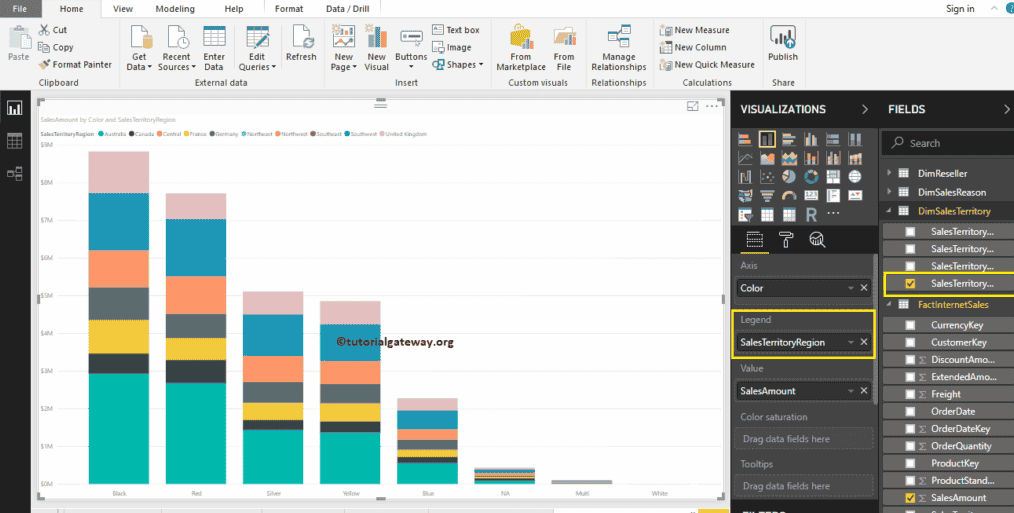 Stacked Column Chart in Power BI 2