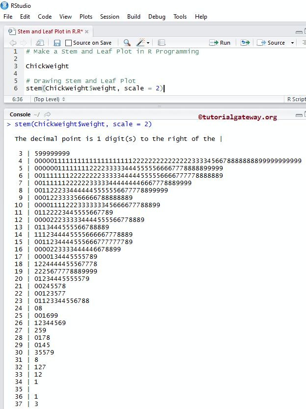 Stem and Leaf Plot in R Programming 2