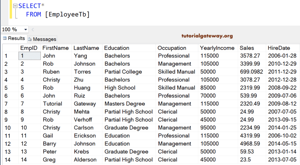 SQL Nested Query in Update Statement