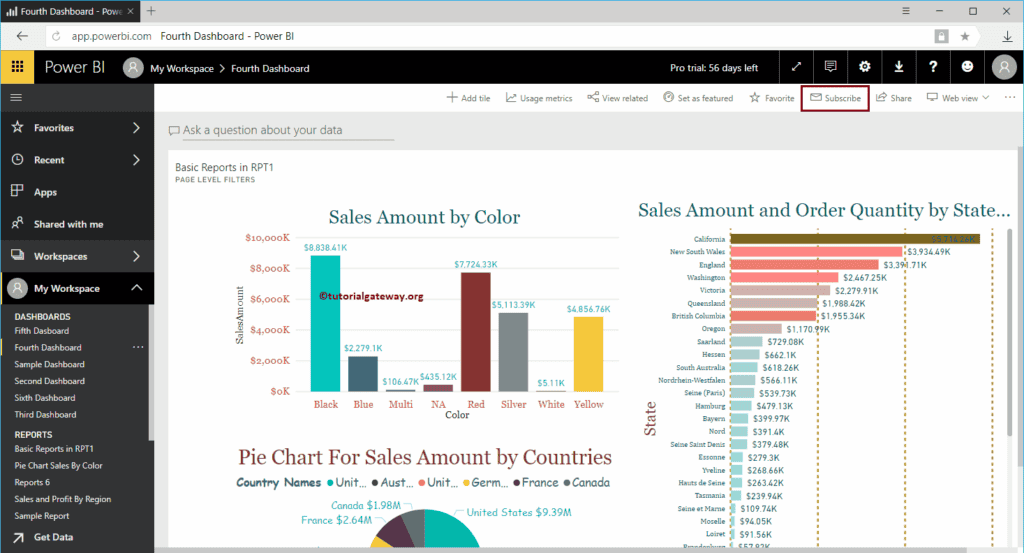 Subscribe Power BI Dashboard 2