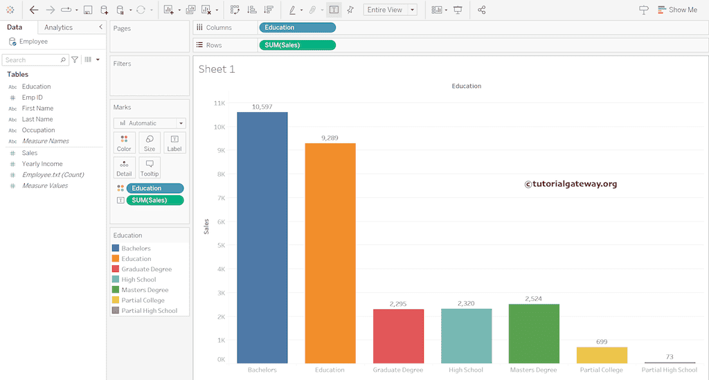 Connect Tableau to a Comma Delimiter Text File and create bar chart