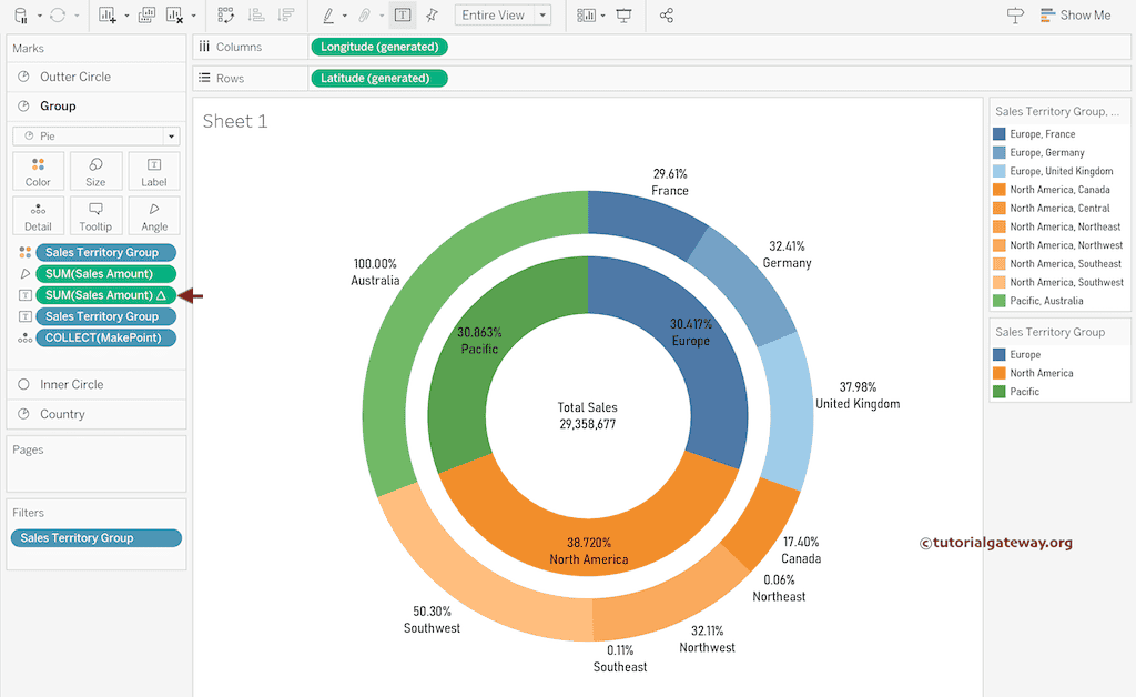 Tableau Sunburst Chart