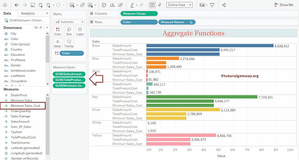 Tableau MIN Function 12