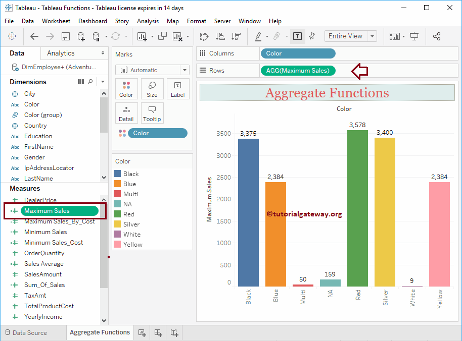 Tableau MAX Function 14