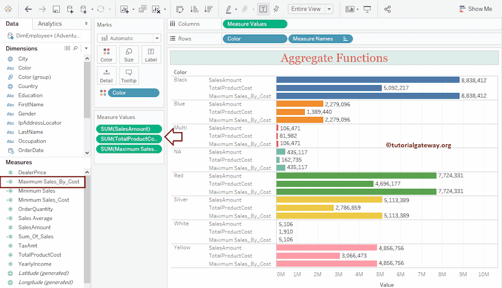 Tableau MAX Function 16