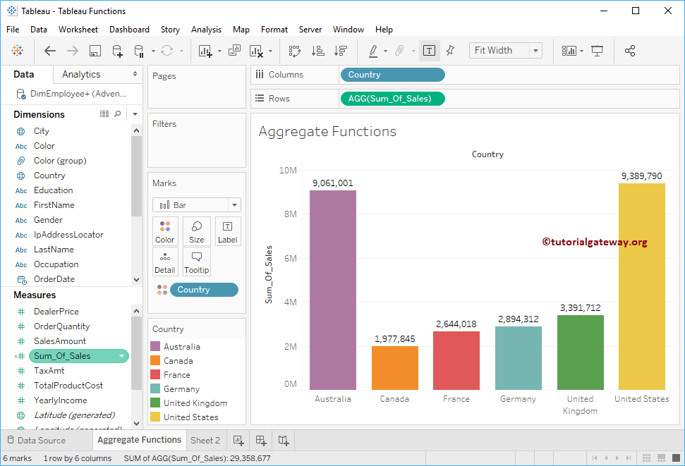 Tableau Sum Function 5