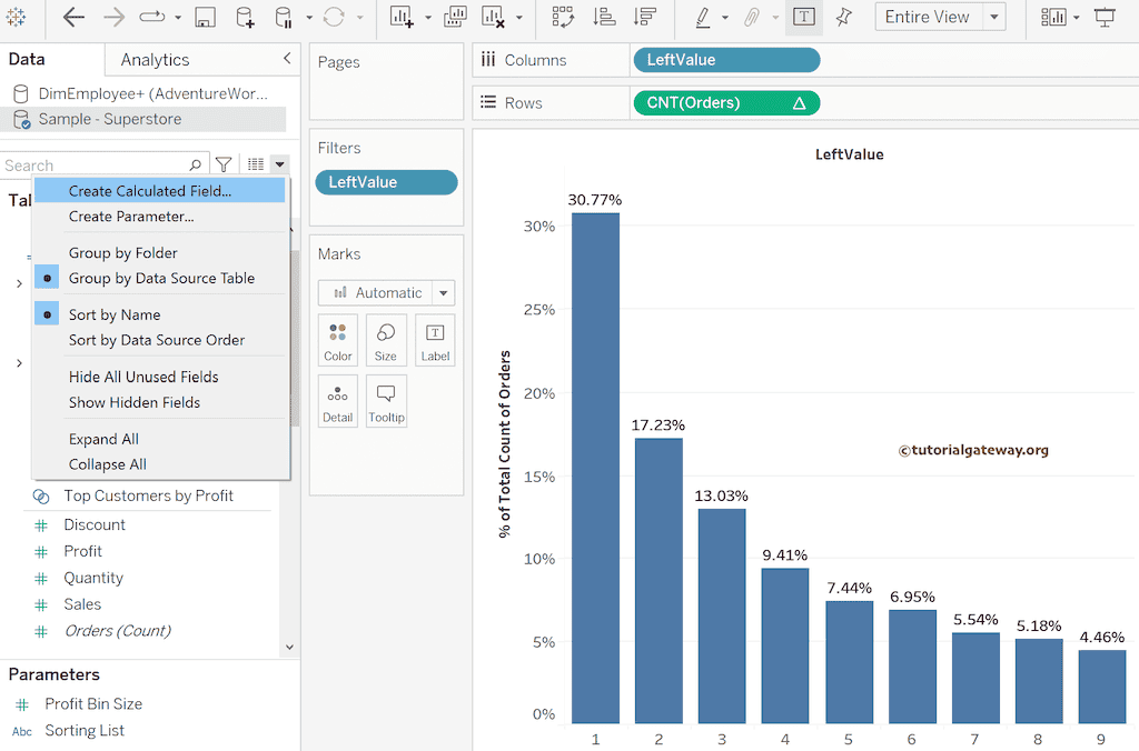 Tableau Benfords Law Chart with Percentage of Total
