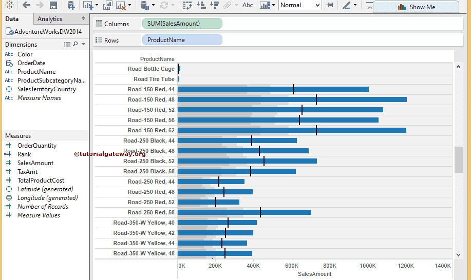 Tableau Bullet Graph Chart 2