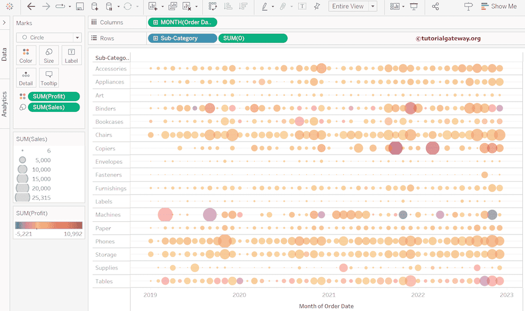 Tableau Circle Timeline