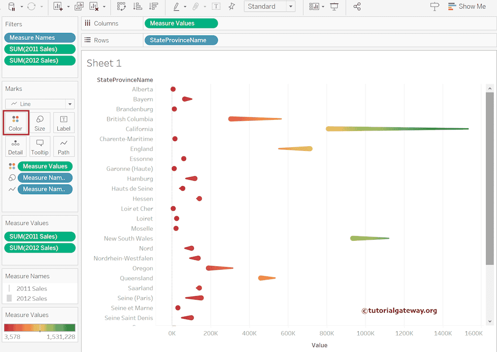 Tableau Comet Chart