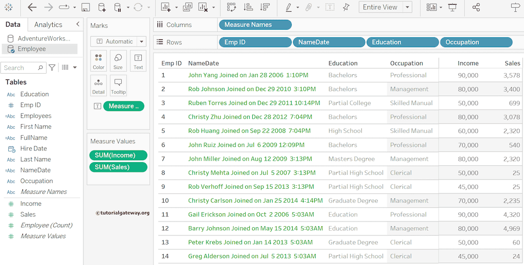 Concatenation of String and Date in Tableau