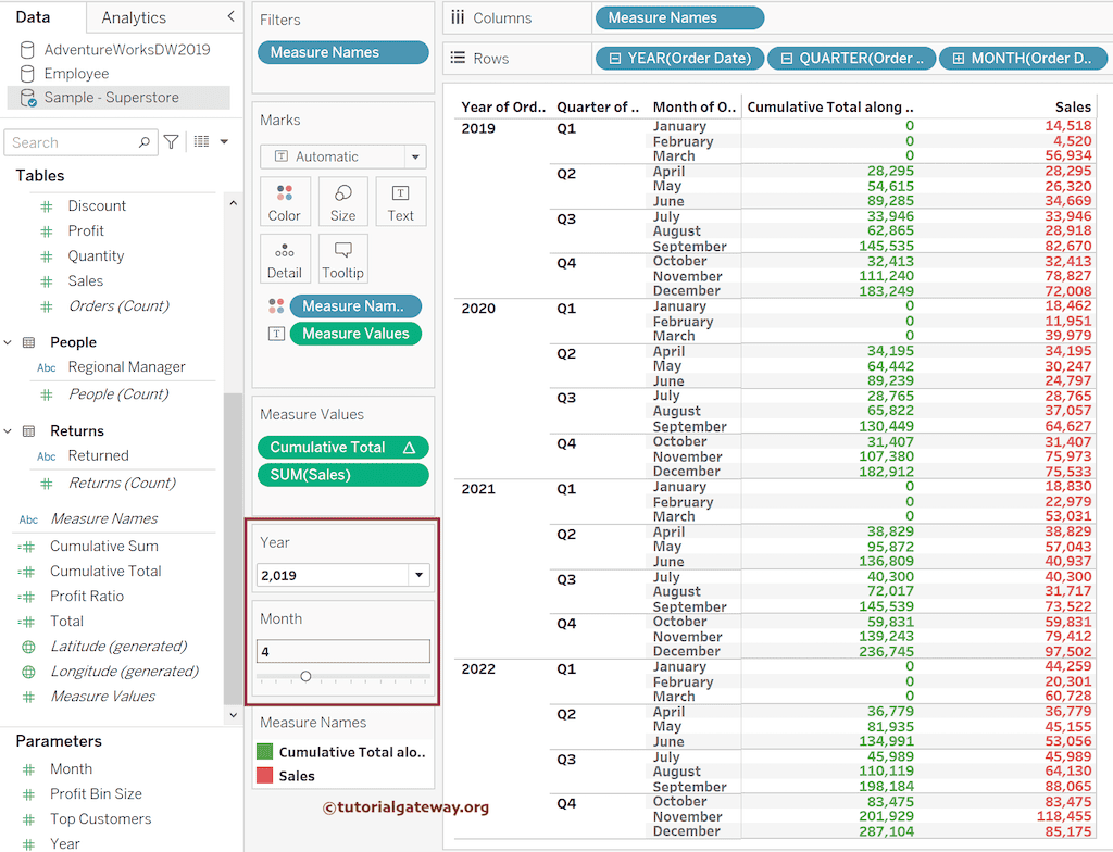 Cumulative Sum with Year and Month Parameter