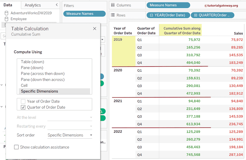 Cumulative Sum compute using specific Dimension