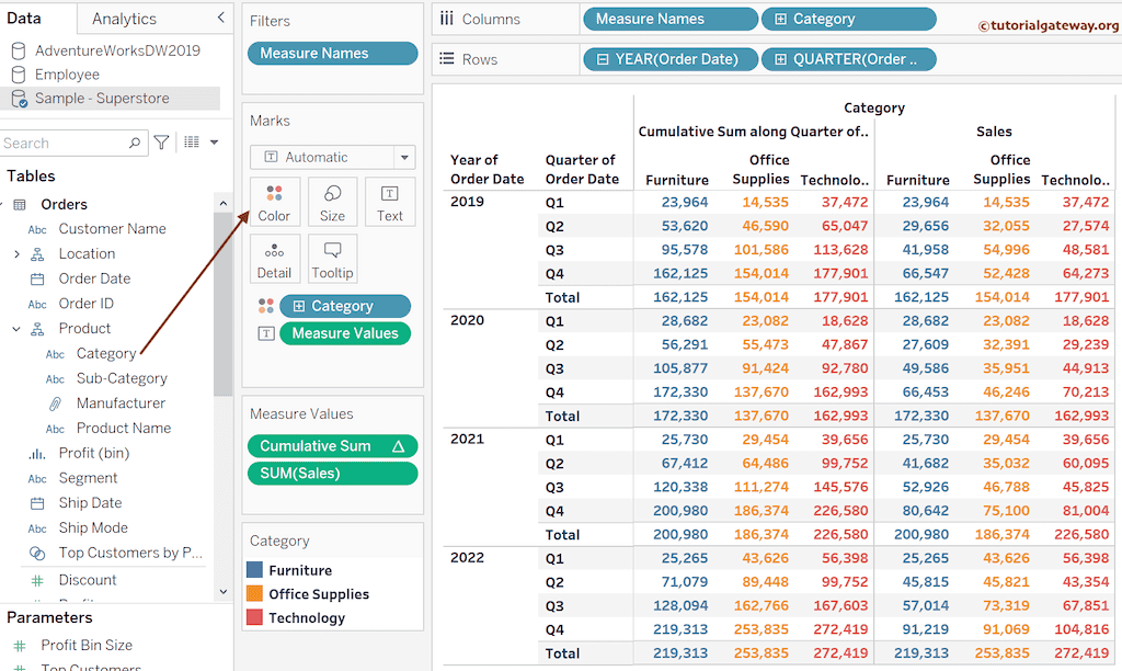 Cumulative Sum with Level of Details in sub-sections