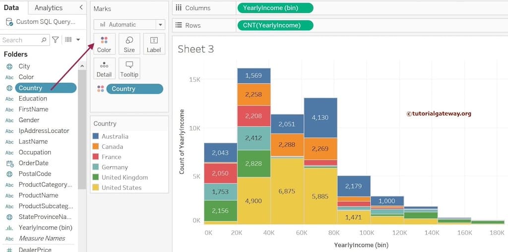 Staked Histogram 6