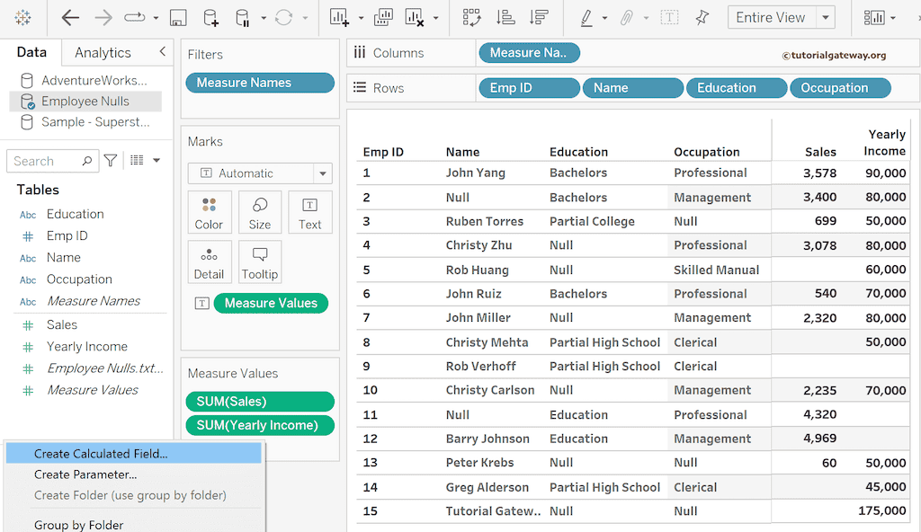 Employee Table report