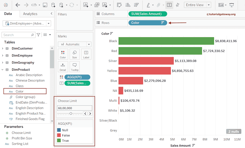 Tableau Dynamic KPI with Parameter and Filter actions result