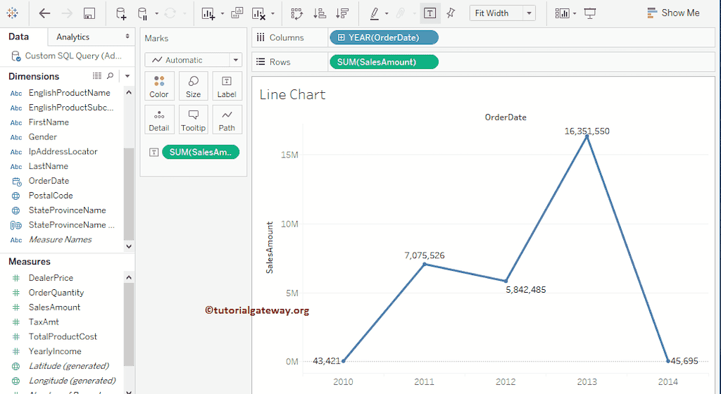 Tableau Line Chart 4