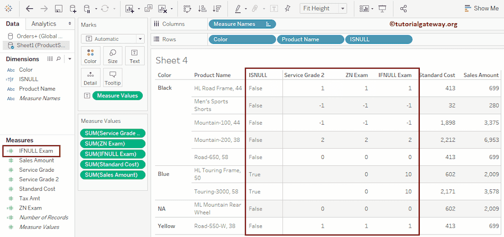 Tableau IFNULL function 18