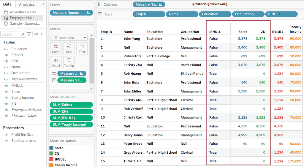 ISNULL, IFNULL, ZN NULL Functions