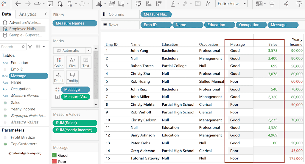 ISNULL null function result