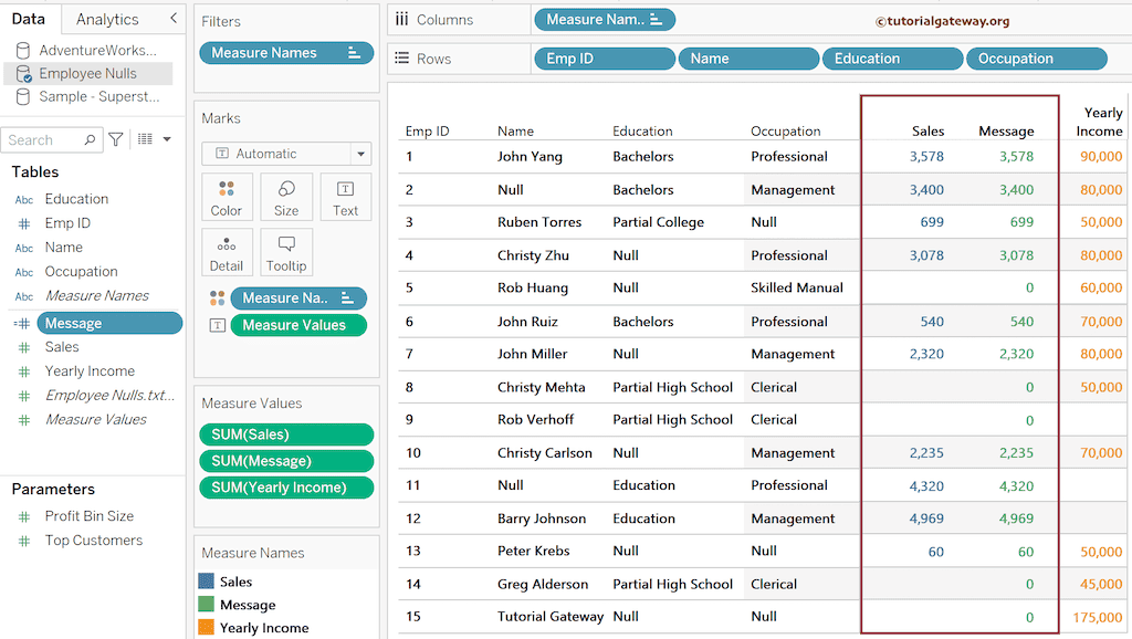ZN NULL Function result