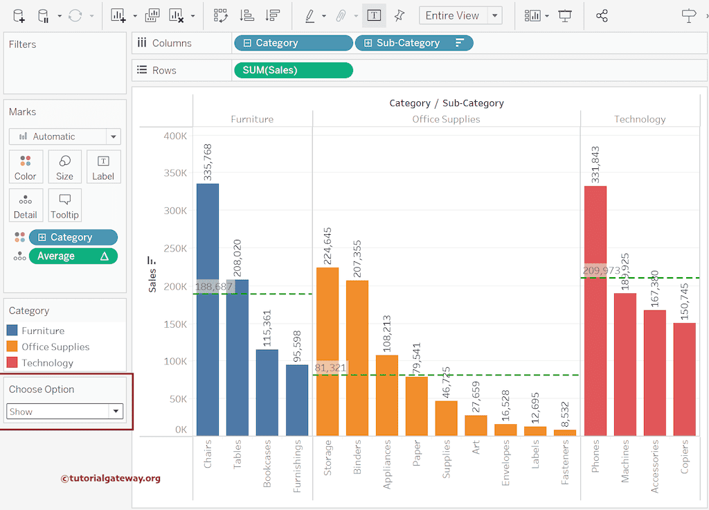 Tableau Parameter to Show or Hide Reference Lines result 2