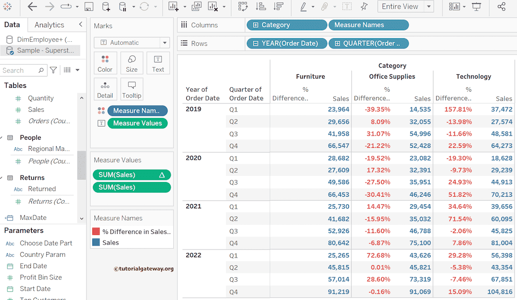 Percentage Difference Calculation 2