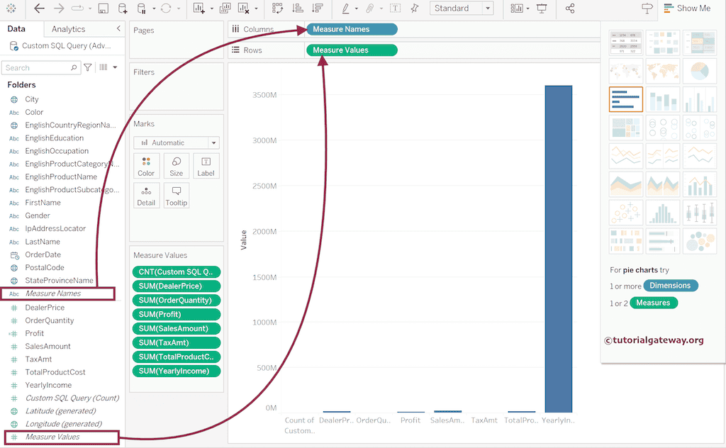 Add Measure Values and Names