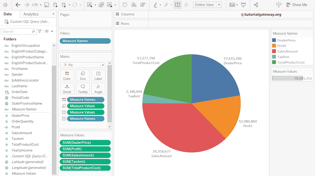 Create Pie Chart Using Multiple Measures 2