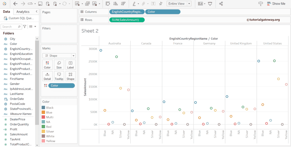 Tableau Side-by-Side Circles Chart with colors