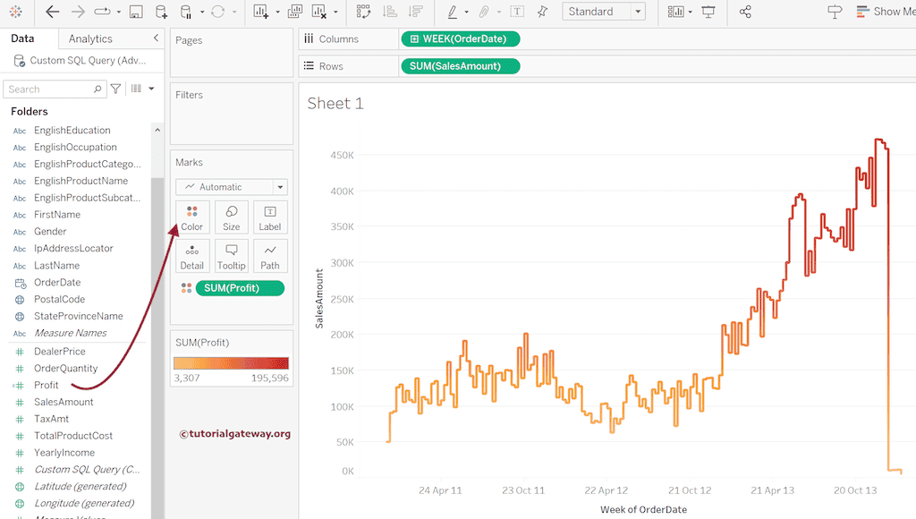 Stepped Line Chart preview