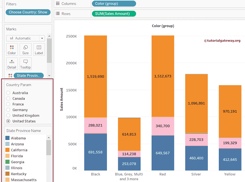 Tableau String Parameter report filter USA result
