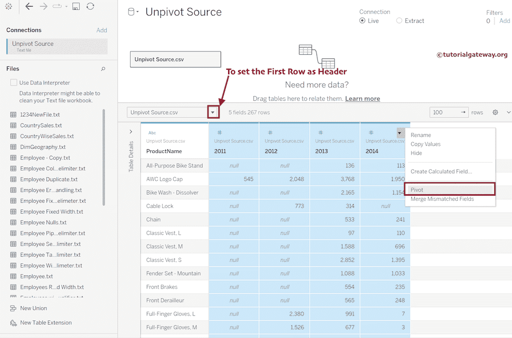 Unpivot SQL Table Columns 3